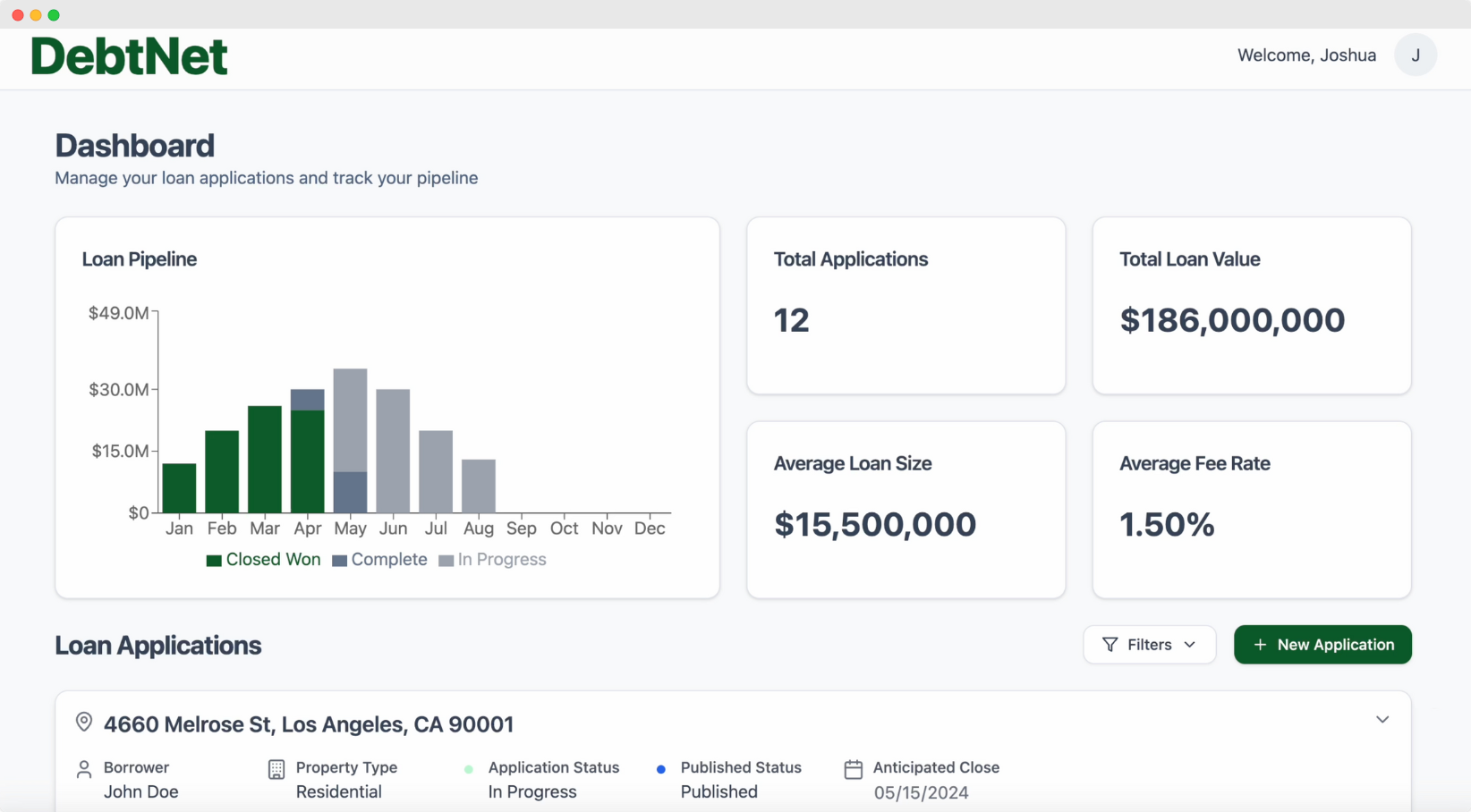 Broker Dashboard
